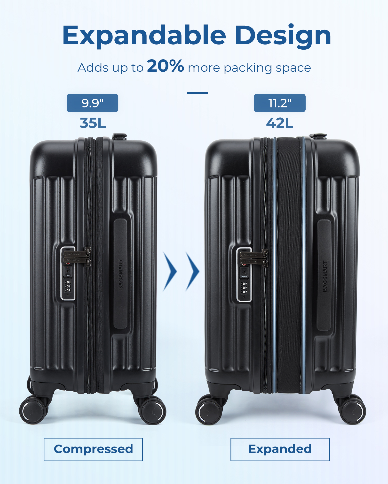BAGSMART 20 Inch Hardside Suit - Travel Lock Tsa Approved avaliação e preço