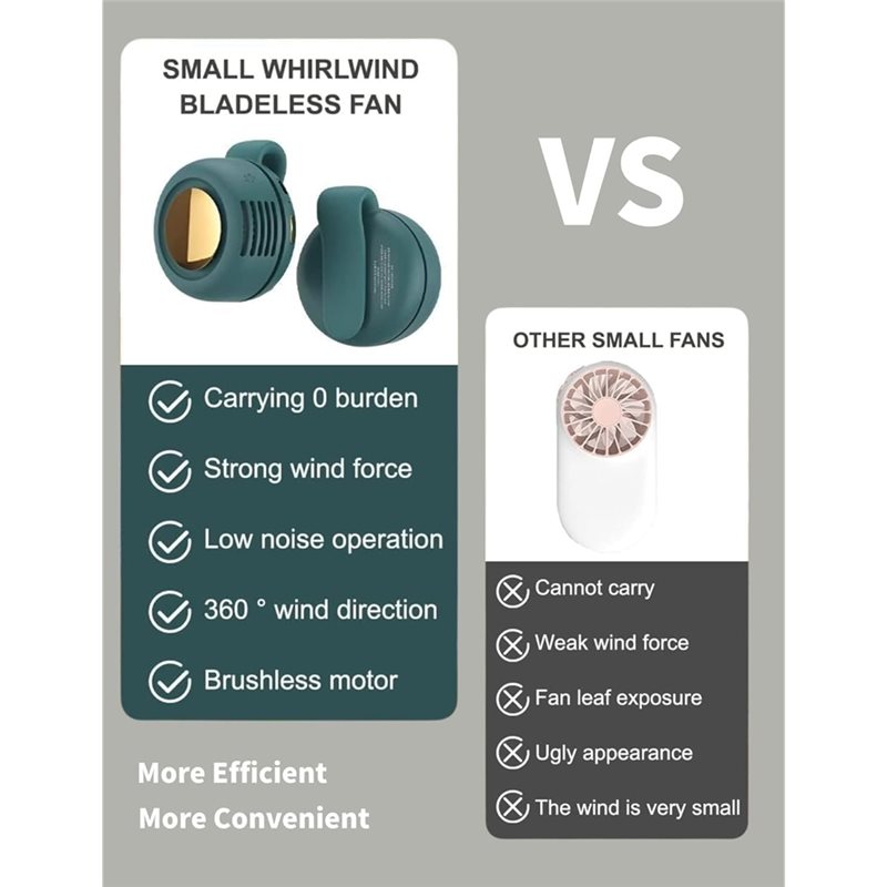 【FAST-SALE】Clip-On,Small Fan P - Travel Accessories On Sale avaliação e preço