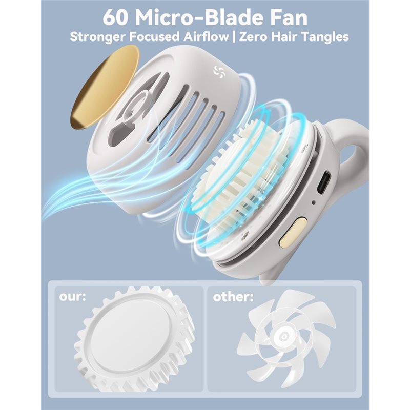 【FAST-SALE】Clip-On,Small Fan P - Travel Accessories On Sale avaliação e preço