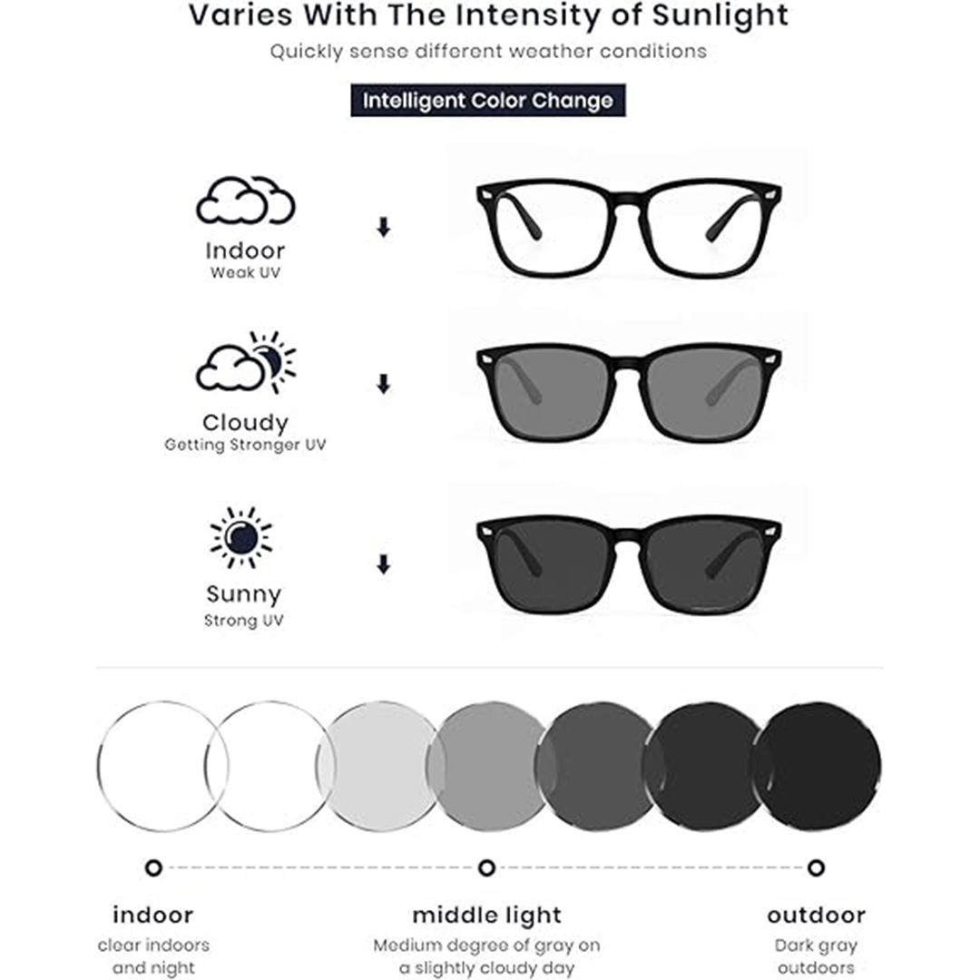 Photochromic Reading Glasses f - Book Light Flexible avaliação e preço